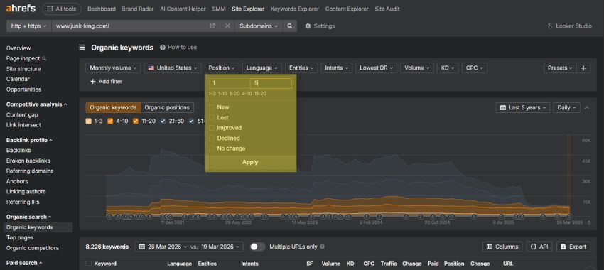 keyword explorer tool showing keyword difficulty score and search volume for SEO keyword evaluation